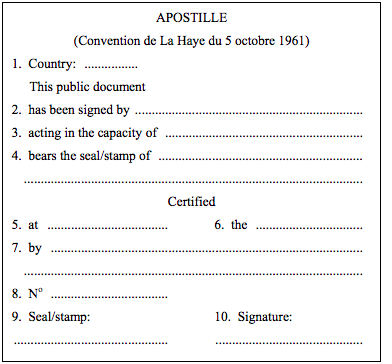 Model Apostille